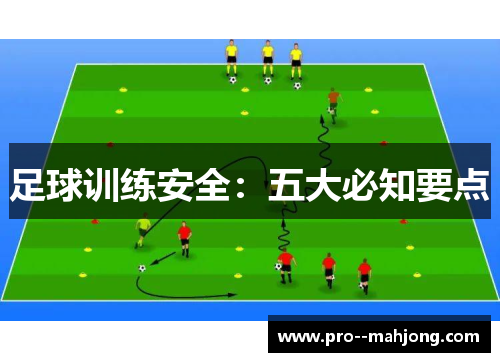 足球训练安全:五大必知要点 足球训练安全:五大必知要点