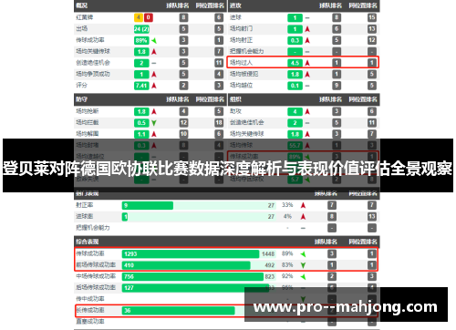 登贝莱对阵德国欧协联比赛数据深度解析与表现价值评估全景观察 登贝莱对阵德国欧协联比赛数据深度解析与表现价值评估全景观察