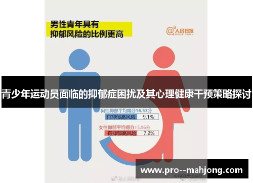 青少年运动员面临的抑郁症困扰及其心理健康干预策略探讨 青少年运动员面临的抑郁症困扰及其心理健康干预策略探讨