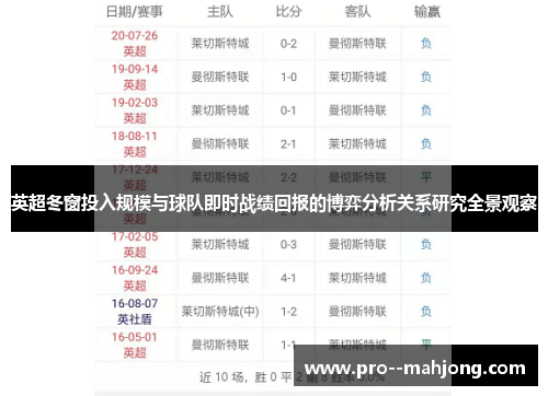英超冬窗投入规模与球队即时战绩回报的博弈分析关系研究全景观察 英超冬窗投入规模与球队即时战绩回报的博弈分析关系研究全景观察